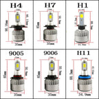 LED Car Headlight