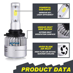 LED Car Headlight