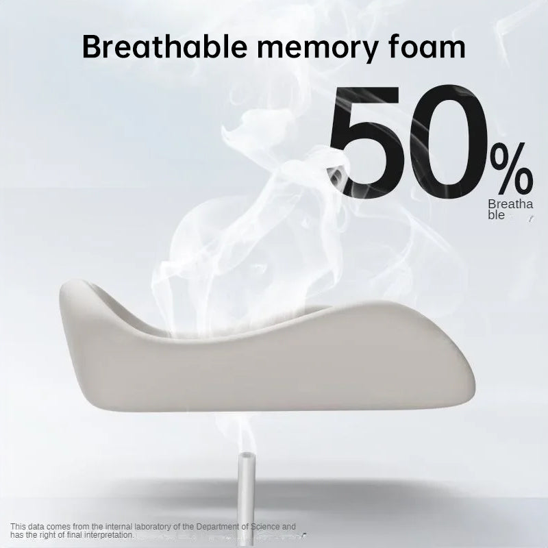 Memory Foam Coccyx Cushion