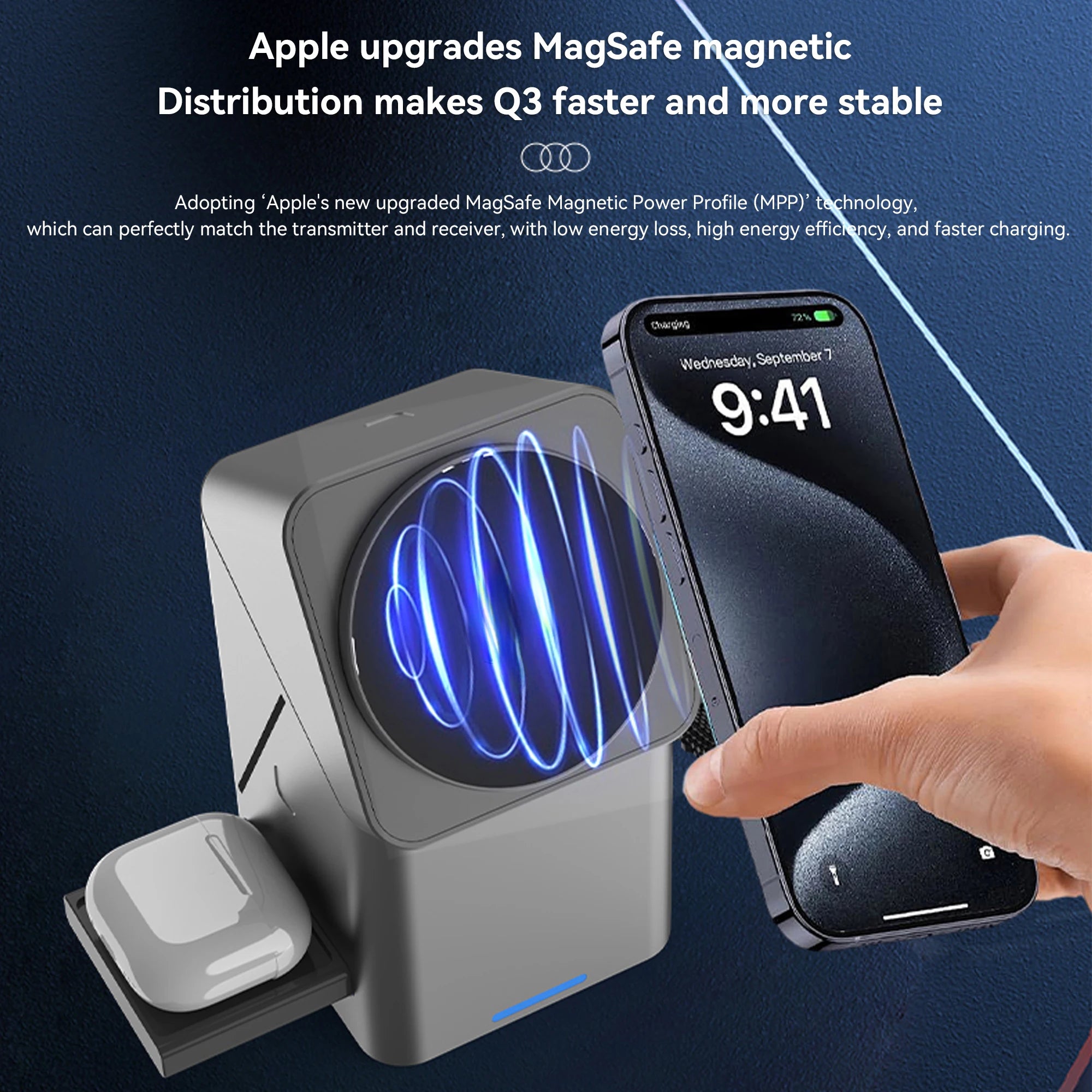 Charger for iPhone 16 Pro for Iwatch S10 Auto Rotation Folding Charging Stand