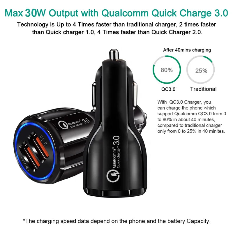 Premium Wholesale Portable Universal QC 3.0 Quick Charge Dual 2 Ports Usb