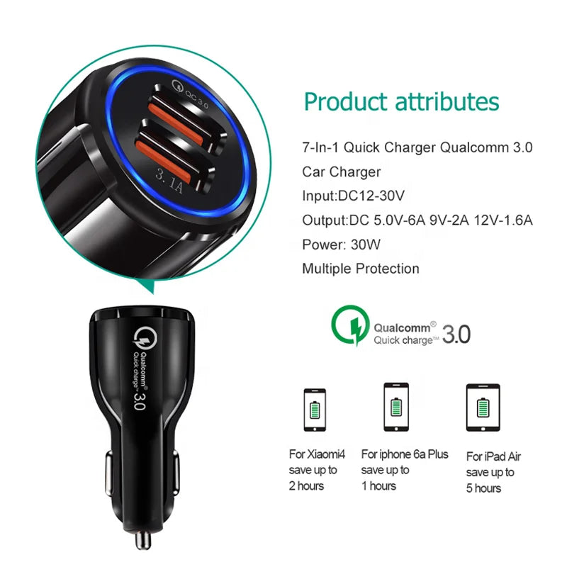 Premium Wholesale Portable Universal QC 3.0 Quick Charge Dual 2 Ports Usb